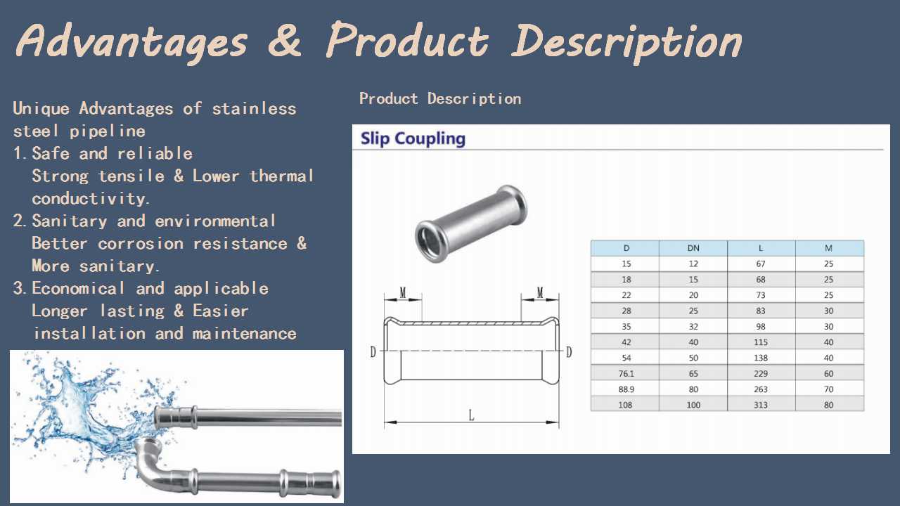 Stainless Steel Press Fitting Slip Coupling Adjustable 301316 Press Fitting