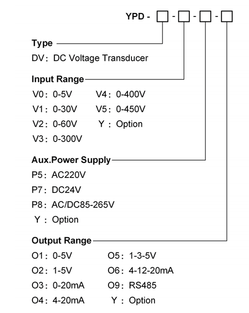 YPD Series DC Voltage Transducer