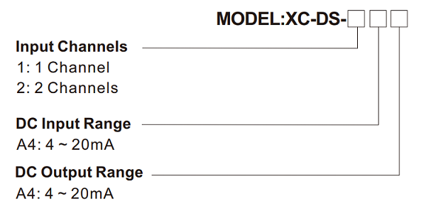 XCDS series Loop Powered Isolator