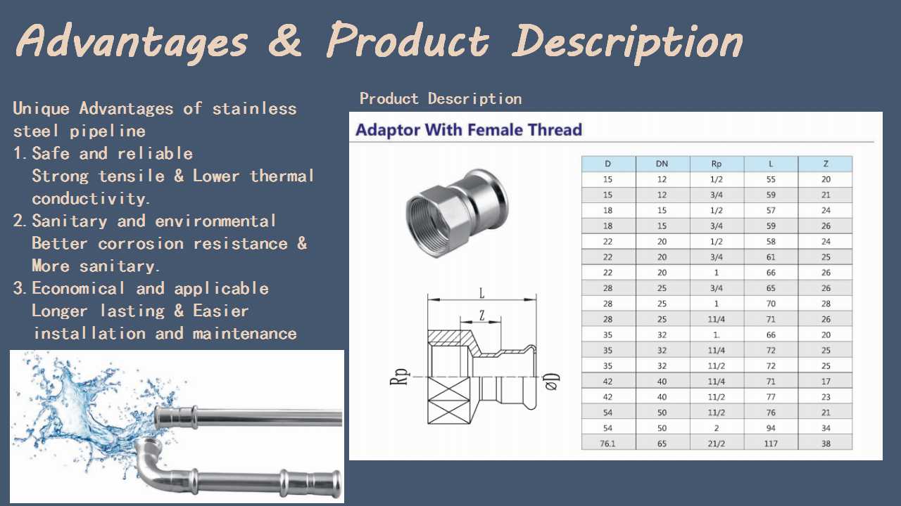 Stainless Steel Press Fitting Coupling Female 301316 Press Fitting
