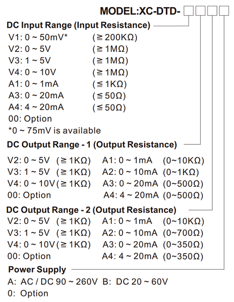 XCDTD Signal Isolated TransmitterTwo Output