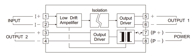 XCDTD Signal Isolated TransmitterTwo Output