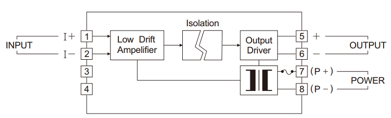 XCDT Signal Isolated Transmitter