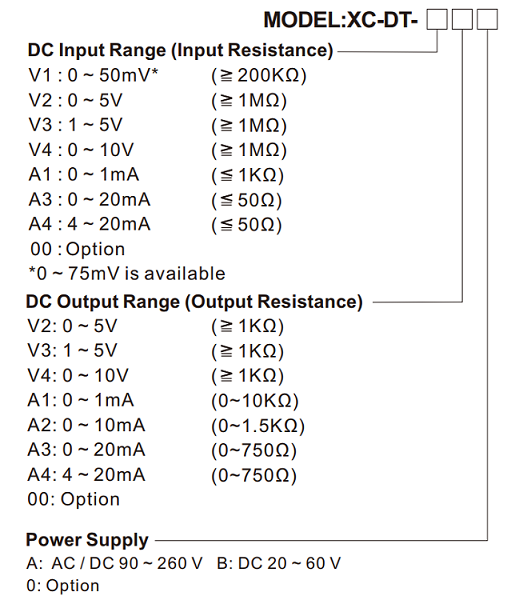 XCDT Signal Isolated Transmitter