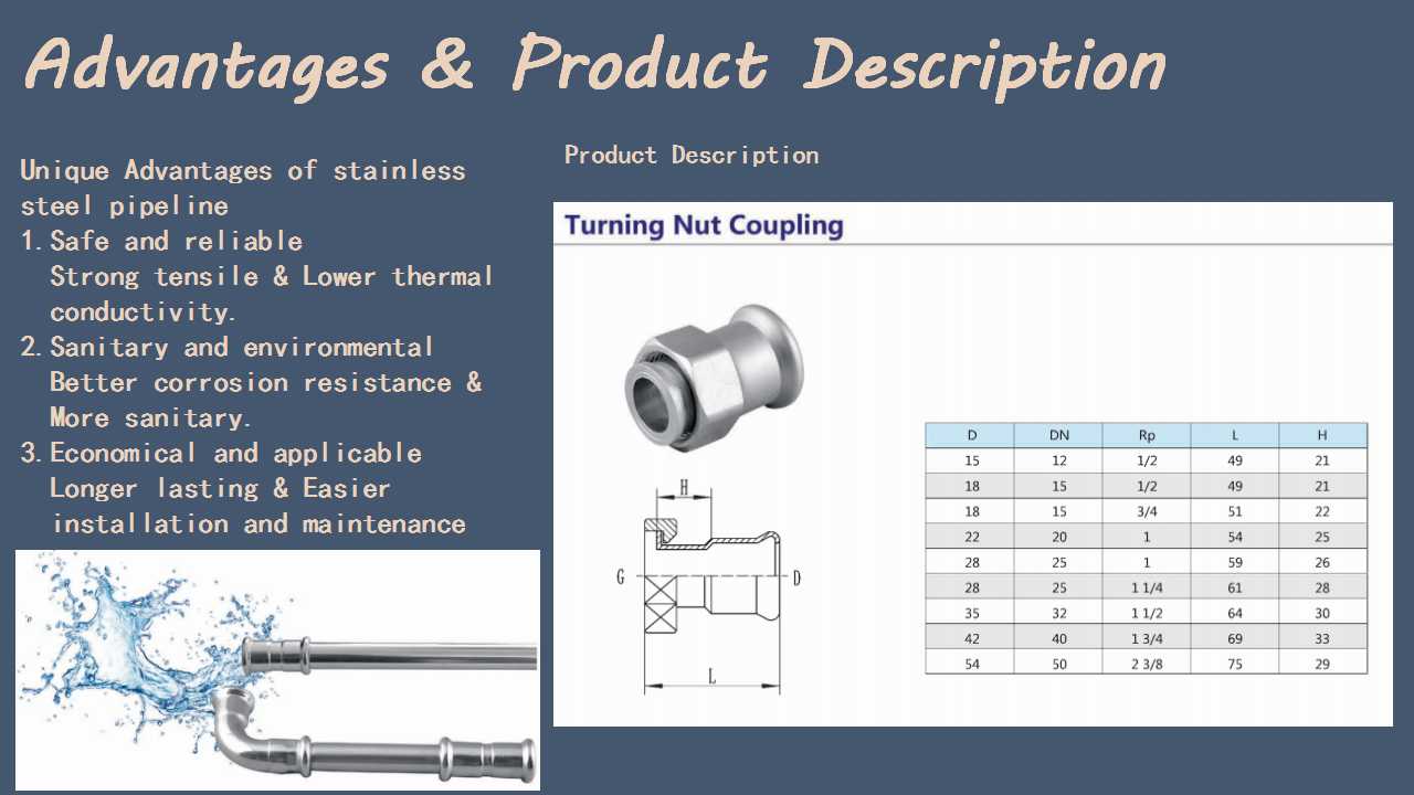Stainless Steel Press Fitting Coupling Nut Removed 304316 Press Fitting