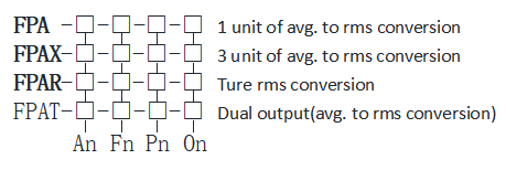 FPA Series AC CURRENT TRANSDUCERS