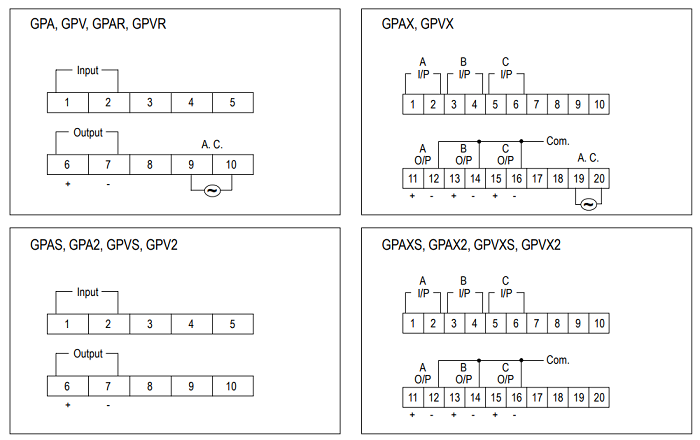 GPAGPV AC CurrentVoltage Transducer