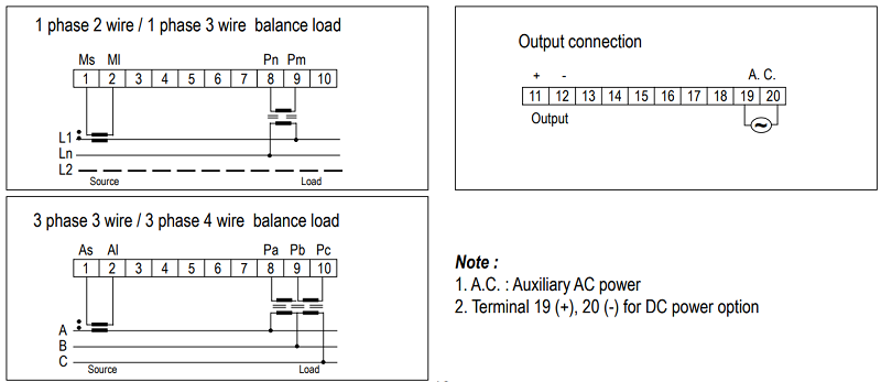 GPPF Series Power Factor Transducer