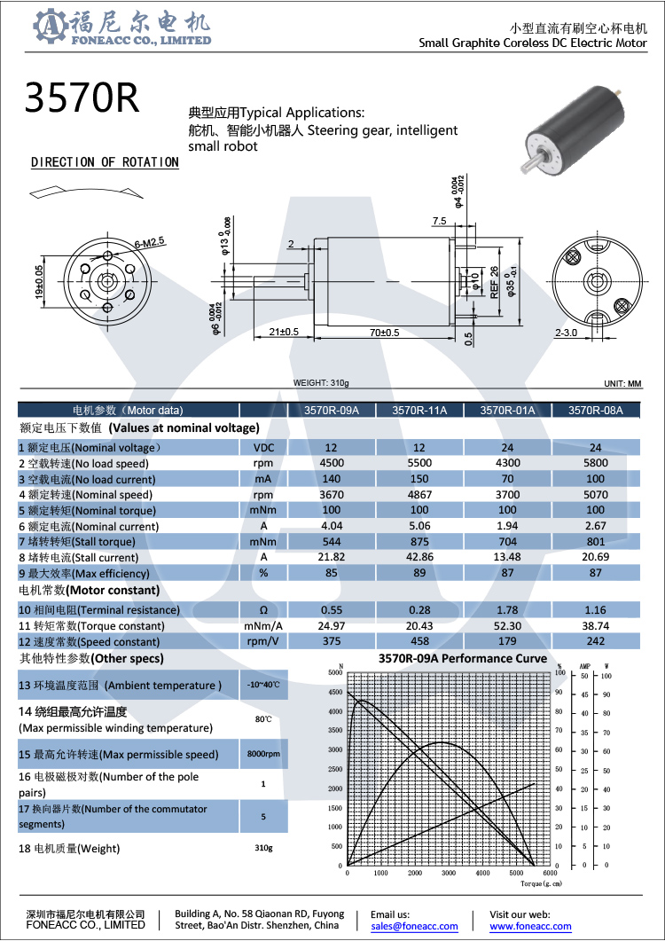 3570R 35 mm micro coreless brush dc electric motor