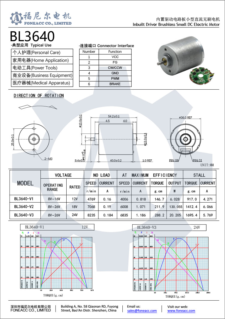 BL3640i BL3640 36 mm small inner rotor brushless dc electric motor