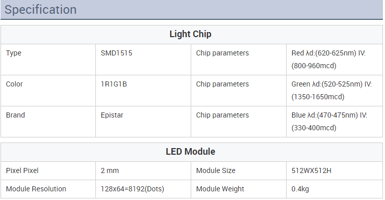 JINGYU HD PH2 Indoor SMD rental led display With High Quality