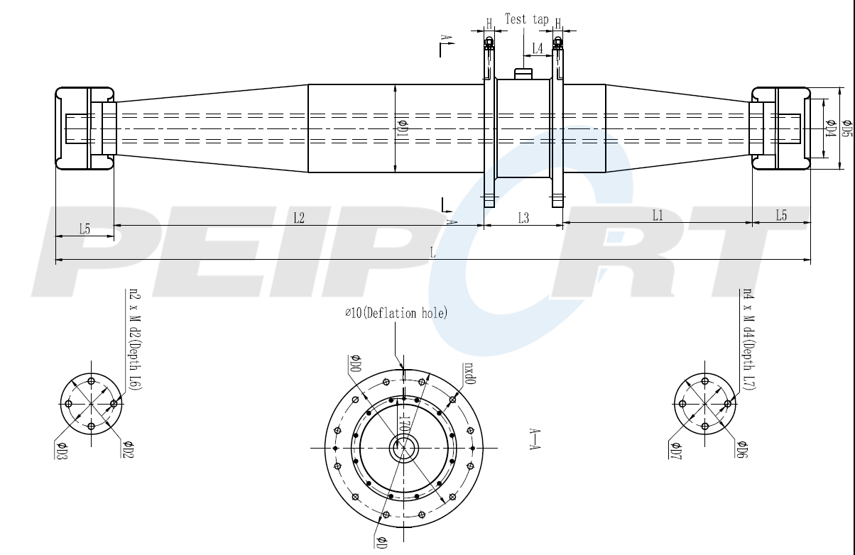 Shandong Peiport RIP condenser oiloil bushings