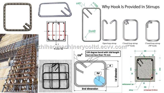 Construction rebar stirrup bending machine price