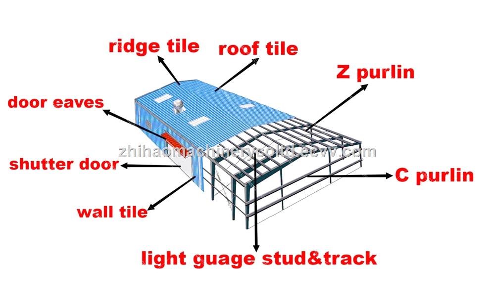 Corrugated Roof Tile Double Layer Tile Roll Forming Roofing Sheet Machine Price