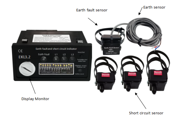 SNVEKL32 short cirtcuit and earth fault indicator for highvoltage switchgear