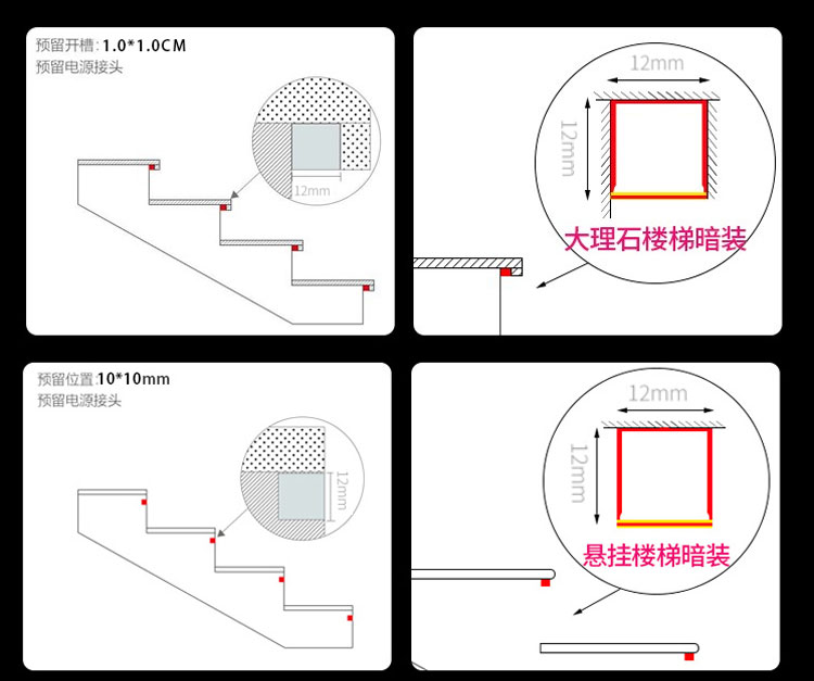 stair step lamp human body sensor water flow controller intelligent effect narrow angle sensor atmosphere LED lights stair step lamp human body sensor water flow controller intelligent effect narrow angle sensor atmosphere LED lights