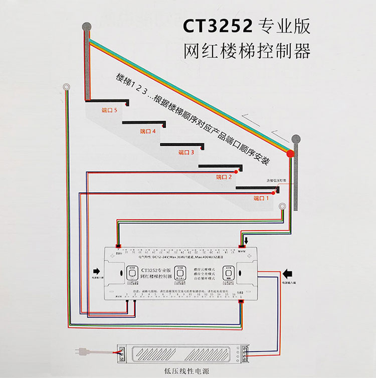 stair step lamp human body sensor water flow controller intelligent effect narrow angle sensor atmosphere LED lights stair step lamp human body sensor water flow controller intelligent effect narrow angle sensor atmosphere LED lights