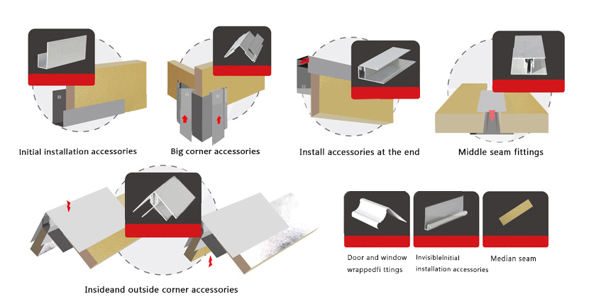 Aluminum alloy wall panel accessories decorative lines for wallboard