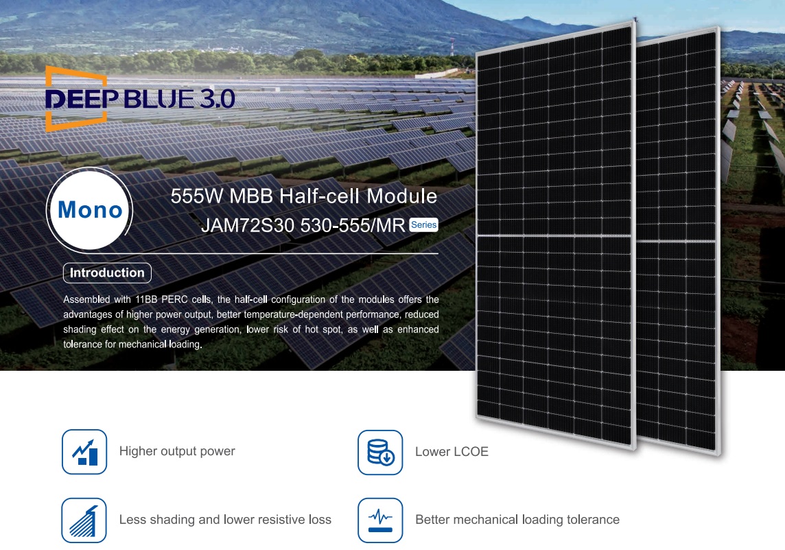 540W solar panel of JA for North America