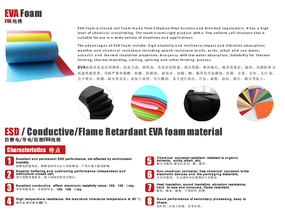 EVA foam sheetBun with ESDConductiveFlame retarant functional effectss