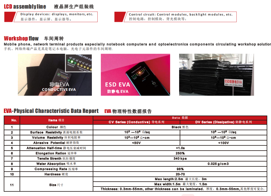 EVA foam sheetBun with ESDConductiveFlame retarant functional effectss