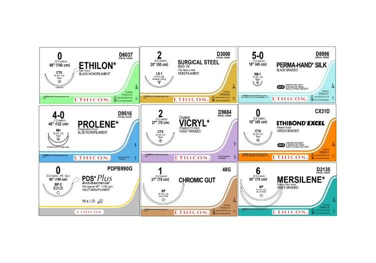 Ethicon Surgical Suture various sutures