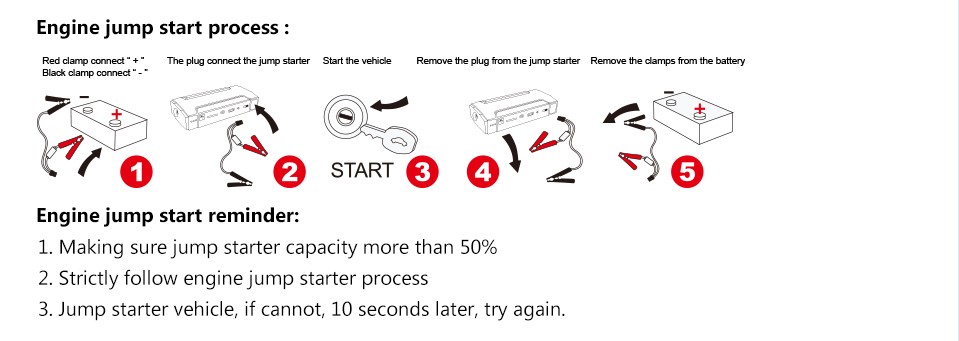 Car battery emergency start power jump starter multifunction