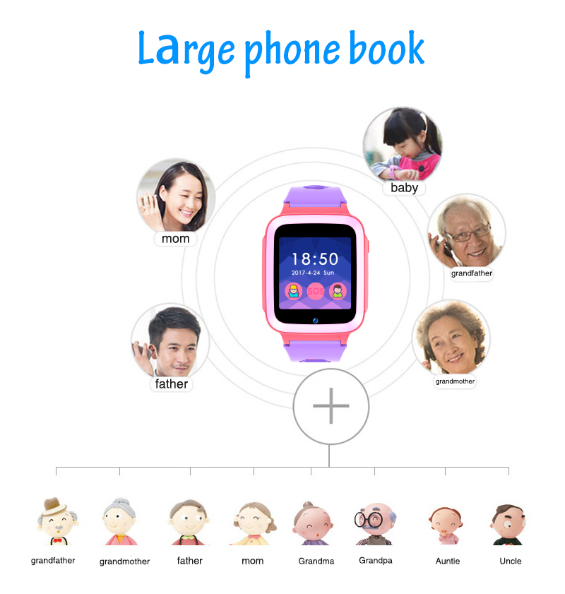 GSM 2G Smart Kids Watch Phone Games Feature 2way Communication MP3 SOS TF Card Supported