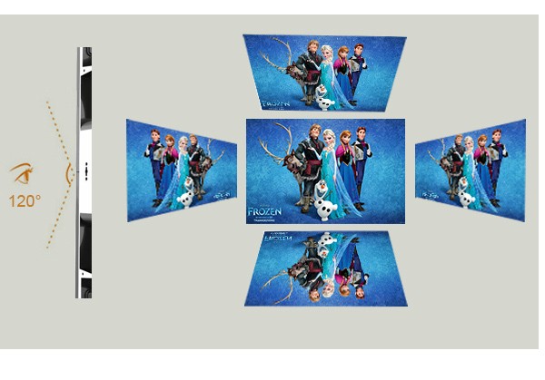 Indoor fullcolor LED display electronic screen indoor Conference