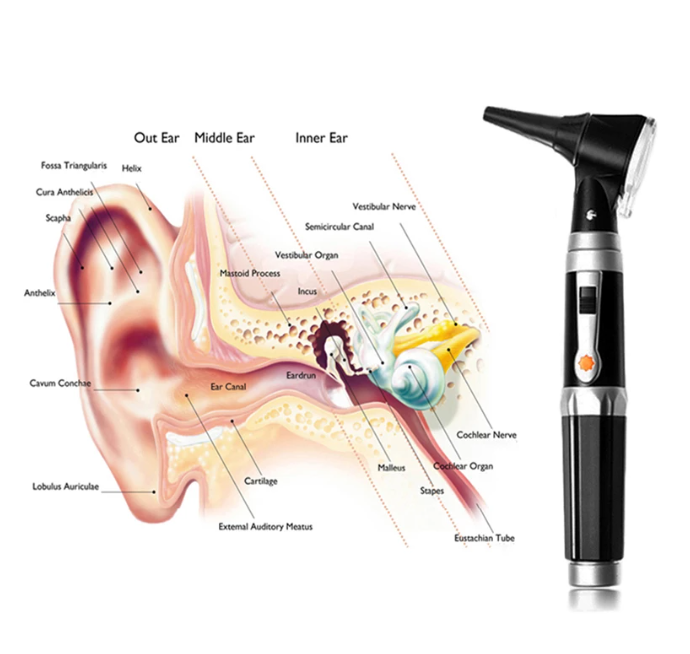 Professional Otoscopio Diagnostic Kit Medical Home Doctor ENT Ear Care Endoscope LED Portable Otoscope Ear Cleaner