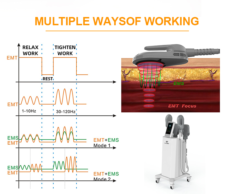 4 Handles Emslim Machine Air Cooling System Muscle Stimull CNC cutting machine CNC WoodRouter VCT4030C