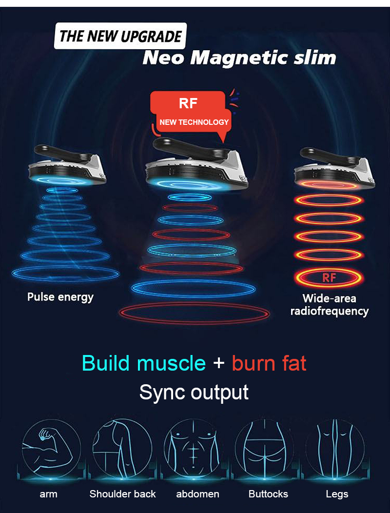 Aesthetics EMT Slimming Machine 4 Handles Body Sculpt EMSlim NEO with RF