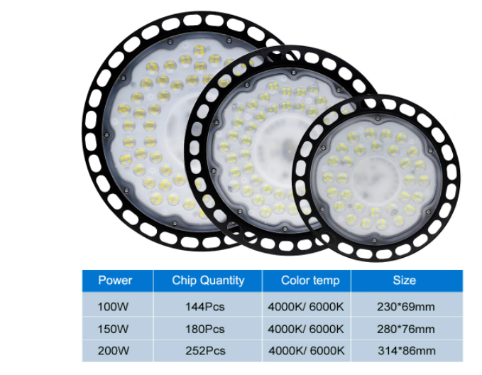 High Bay Lights High waterproof industrial lighting