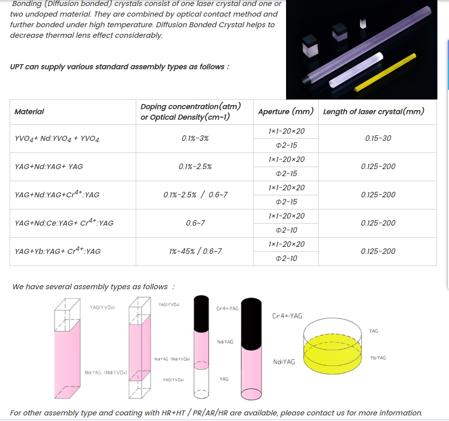 laser crystalDiffusion Bonded Crystal