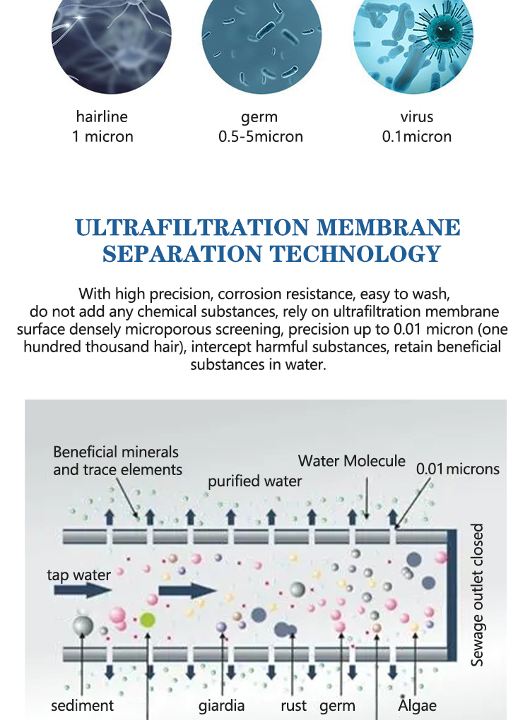 External ultrafiltration membrane wastewater treatment filter membrane resistance to high temperature and pollution
