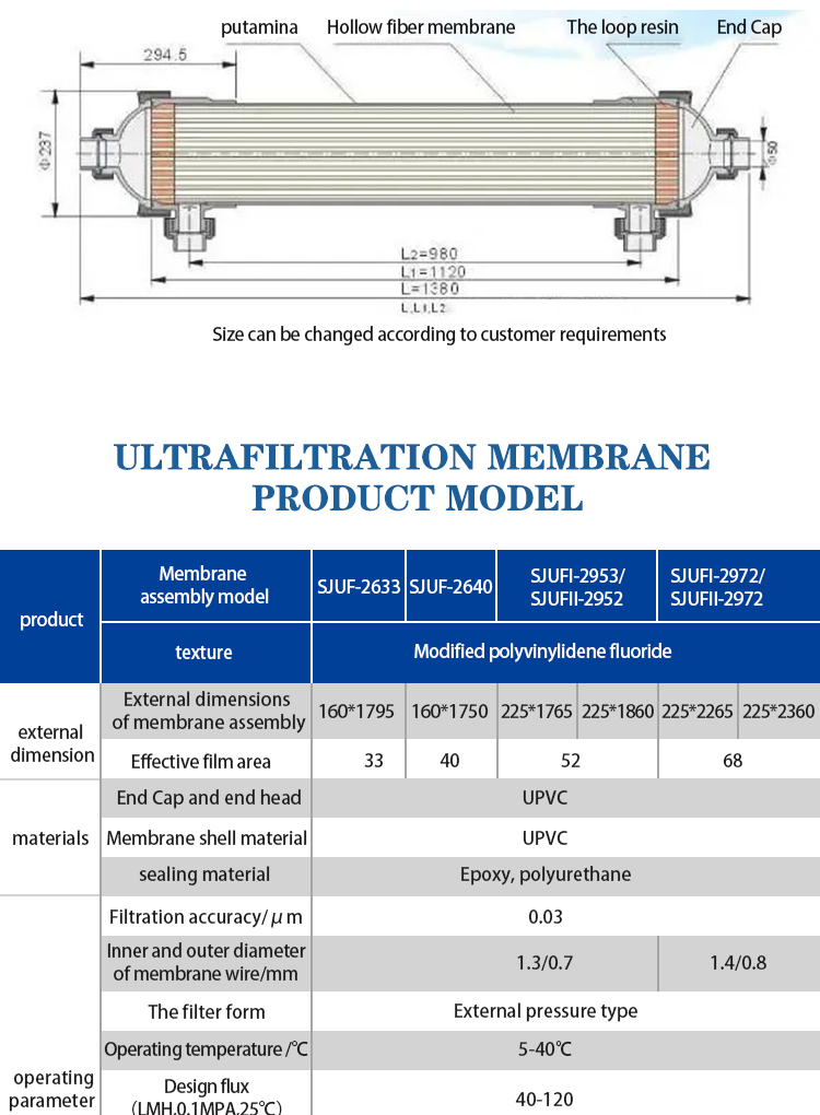 External ultrafiltration membrane wastewater treatment filter membrane resistance to high temperature and pollution