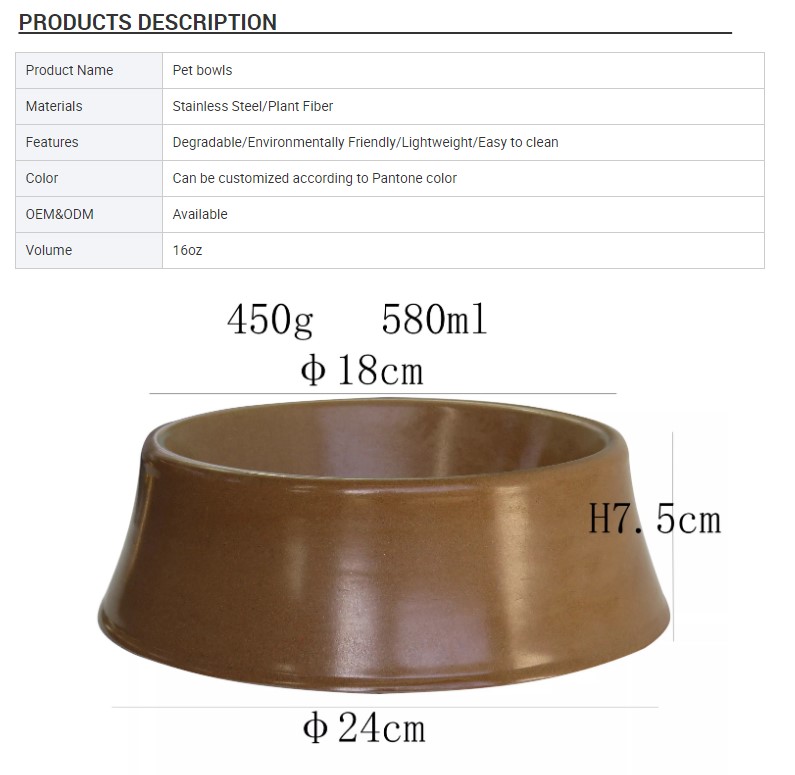 Manufacturer New Design 16oz Biodegradable Melamine Dog Bowl Unbreakable Round Sublimation PET Bowl