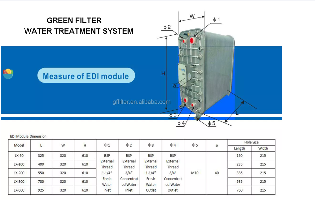 Perfect structure design to ensure zero leakage 3Th EDI used for ultrapure lab water Perfect structure design to ensure zero leakage 3Th EDI used for ultrapure lab water