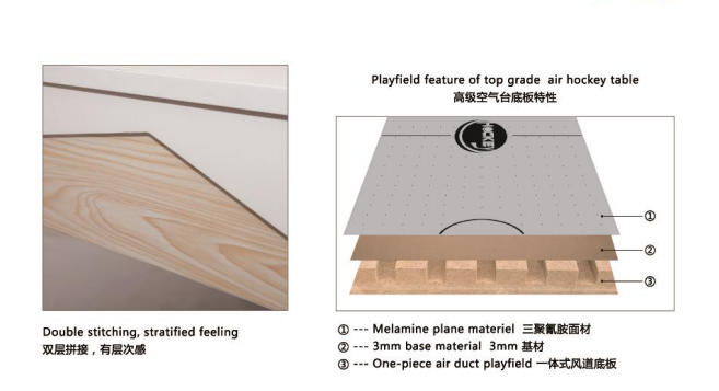 Jiuxing 691 top grade double stitching desktop air hockey game table for adults with metal legs