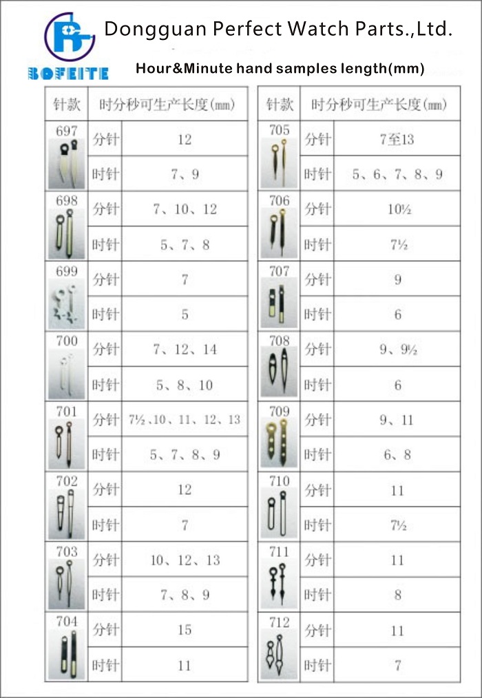Top Quality Customized Different Sizes Watch Hands Wrist Watch Accessories timepiece Parts
