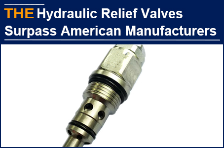 Hydraulic Relief Valves Surpassing American Manufacturers