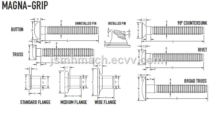 Aluminumsteel 31638 Magna grip huck lock bolts