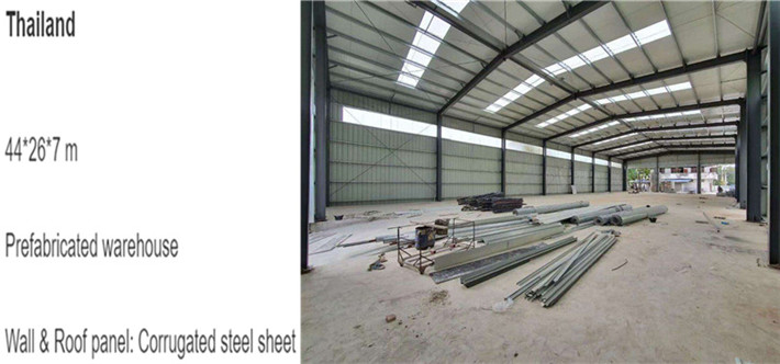 Shawnzhao warehouse model design