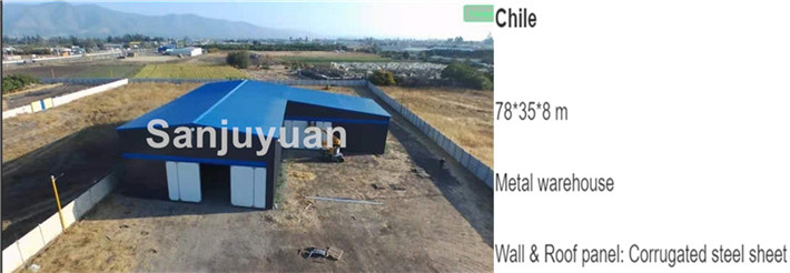 Shawnzhao warehouse model design