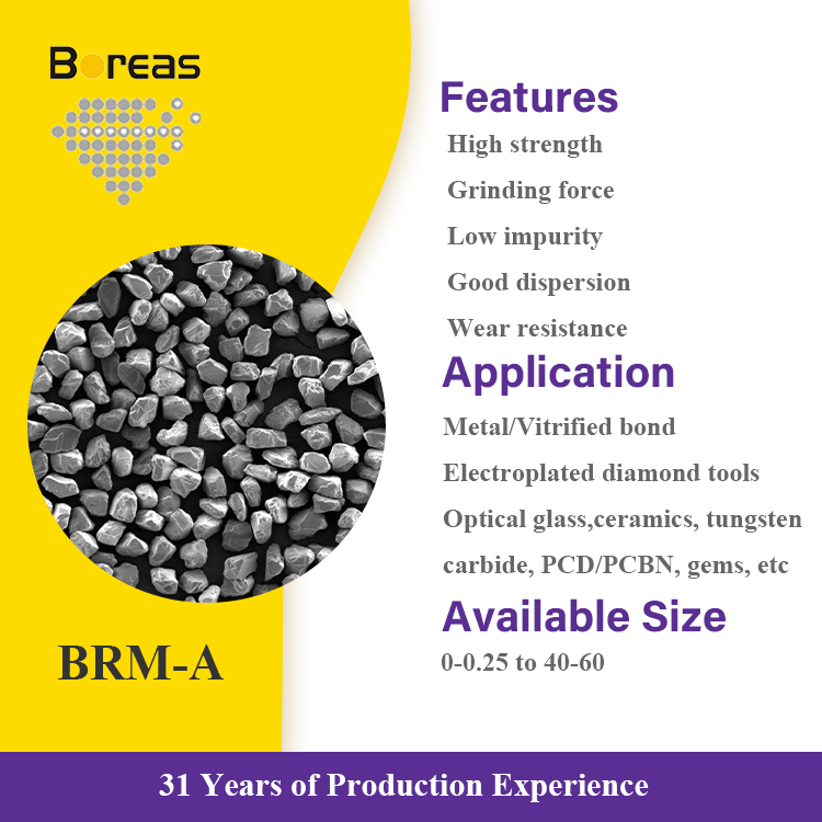 Industrial synthetic diamond polishing tools