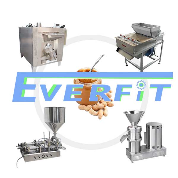 most Reasonable Peanut Butter Production Process