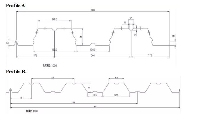 Composite Floor Decking Rolling Forming Machine