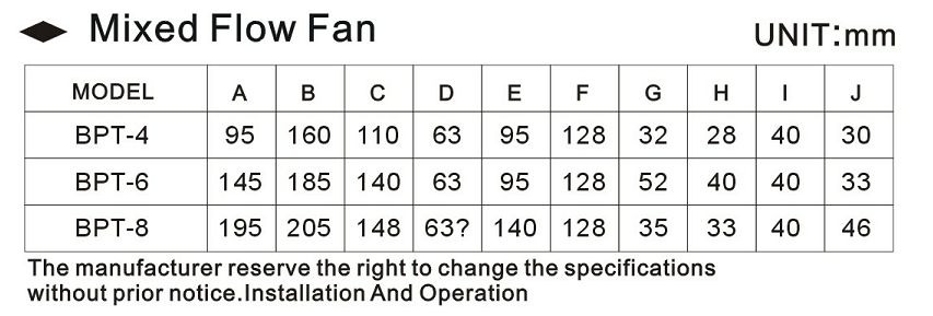 SUNTEK Mixed flow fan Duct flow fan BPT4BPT6BPT8