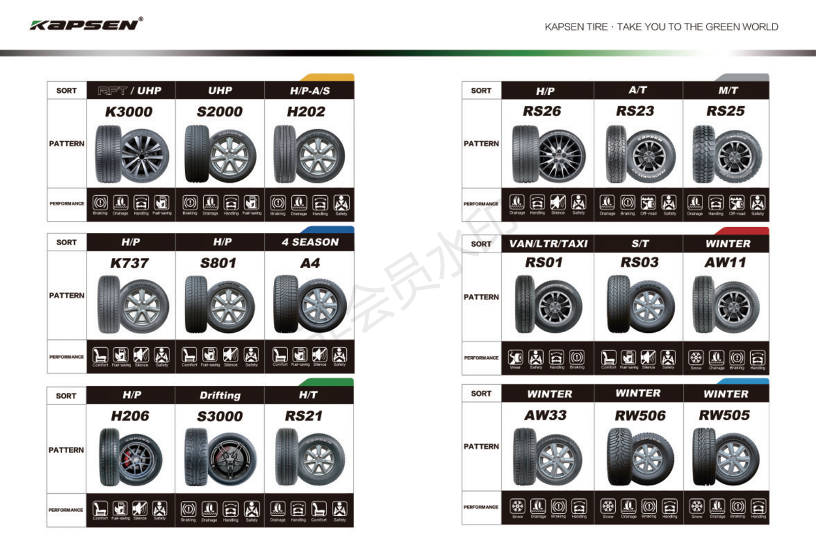 14inch21inch Summer Tires All Sizes KapsenHabileadRoadbossGoform 17565r14 27545r21