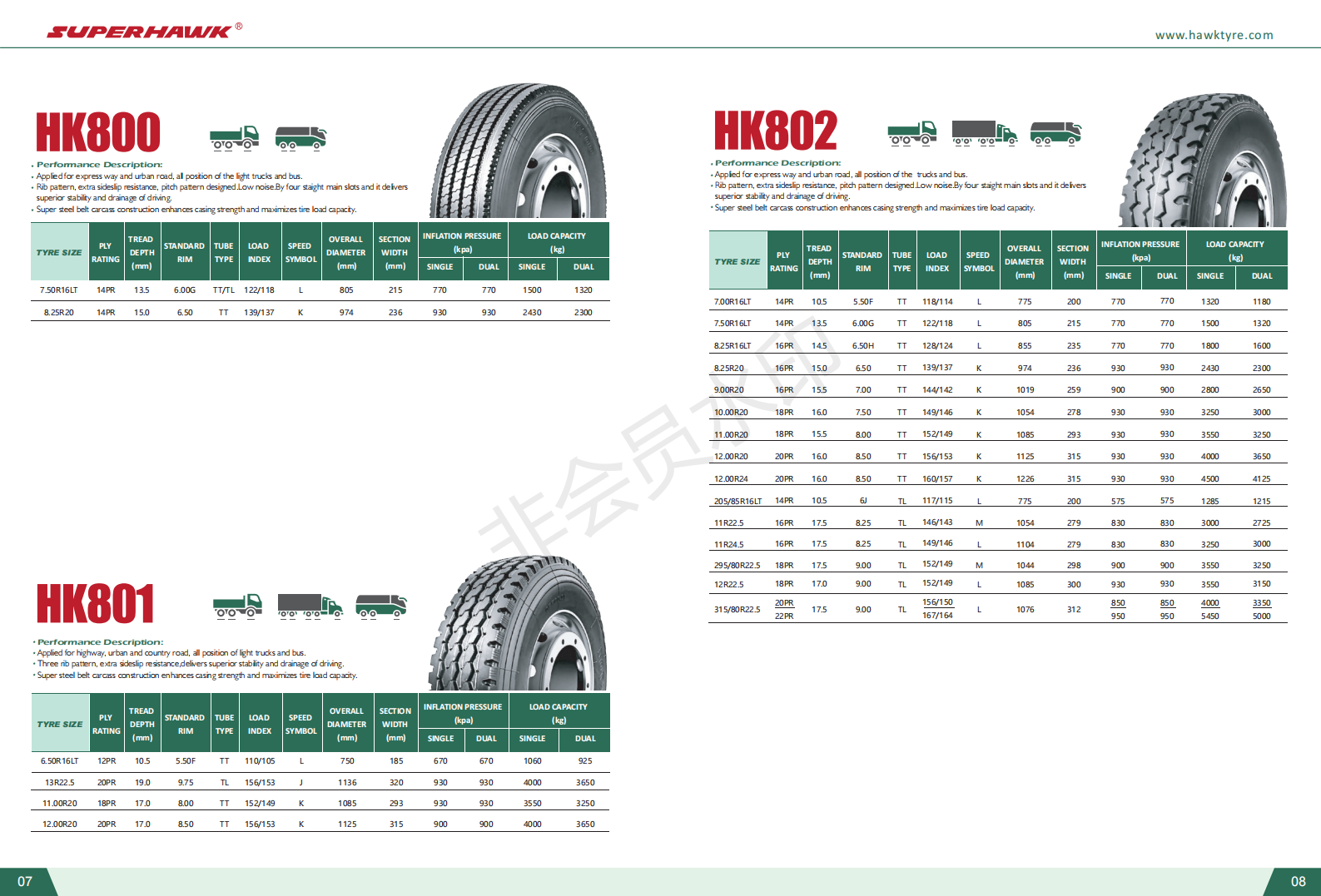 1120 Truck Tire Changing 1000r20 Tyre for Truck 12 Radial Tyre 295 31580r225 Prices Trade